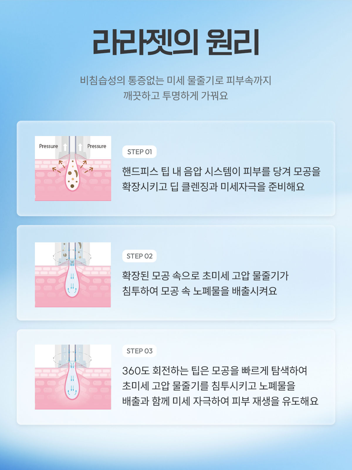 LHALALA product detail 3
