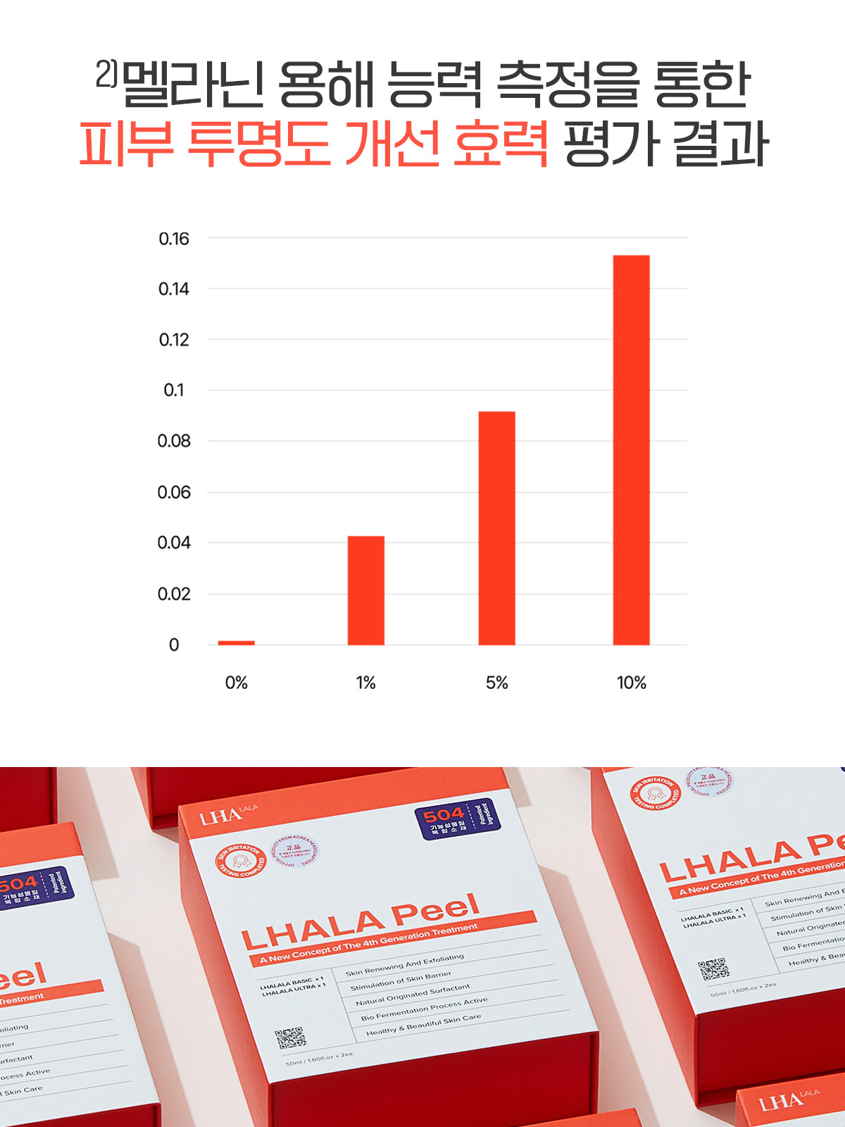 LHALALA product detail 6